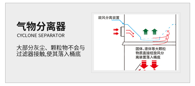 脉冲反吹式防爆型工业吸尘器 WB-752EX(图14)